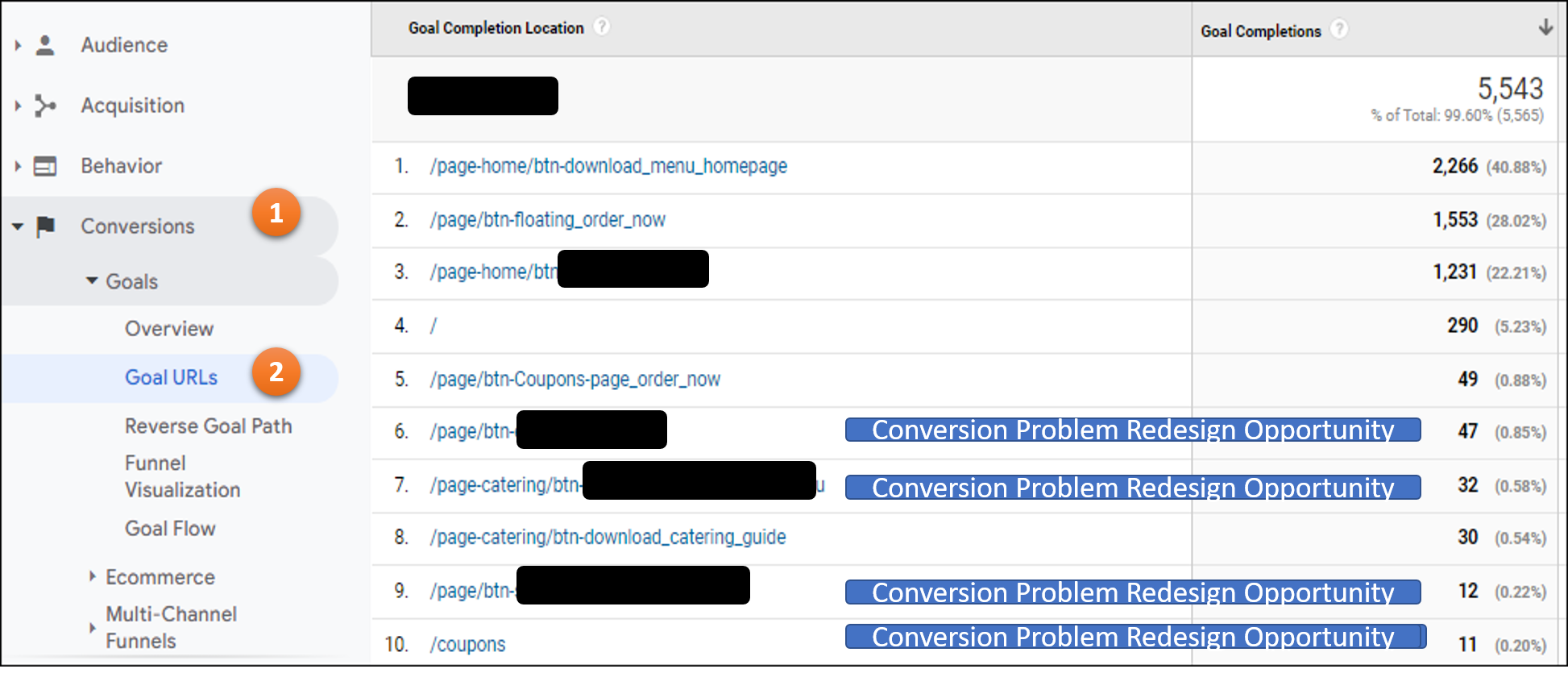 Google Analytics Goal Conversion
